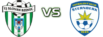 TJ Slovan Bzenec - Sternberk Detalles y estadisticas