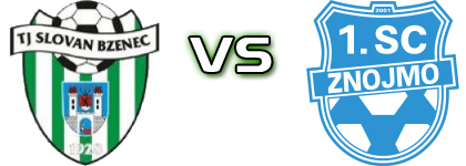 TJ Slovan Bzenec - 1.SC Znojmo Spiel Prognosen und Statistiken