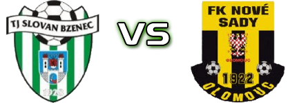 TJ Slovan Bzenec - FK Nove Sady head to head game preview and prediction