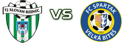 TJ Slovan Bzenec - Spartak Velká Bíteš head to head game preview and prediction