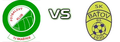 Skastice - SK Batov 1930 Statistiche e dettagli partita Skastice - SK Batov 1930 Statistiche e dettagli partita