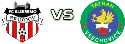 Elseremo - Tatran Vsechovice head to head game preview and prediction Elseremo - Tatran Vsechovice head to head game preview and prediction