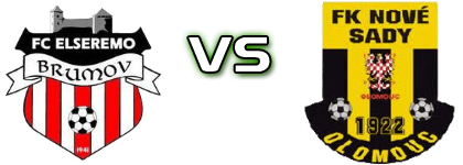 Elseremo - FK Nove Sady Statistiche e dettagli partita Elseremo - FK Nove Sady Statistiche e dettagli partita