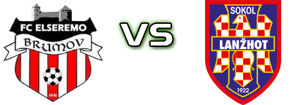Elseremo - Sokol Lanzhot head to head game preview and prediction