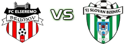 Elseremo - TJ Slovan Bzenec Spiel Prognosen und Statistiken