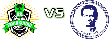 Tshinkunku - CS Don Bosco Statistiche e dettagli partita