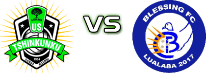 Tshinkunku - Blessing FC Spiel Prognosen und Statistiken