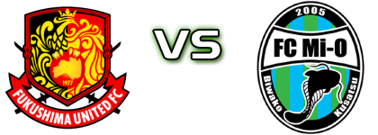 Fukushima Utd - Mio Biwako Shiga Spiel Prognosen und Statistiken