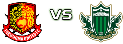 Fukushima Utd - Matsumoto head to head game preview and prediction
