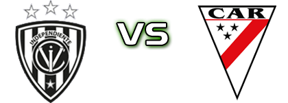 Ind. del Valle - Always Ready Statistiche e dettagli partita