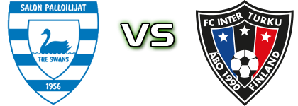SalPa - Inter Turku детайли и статистика