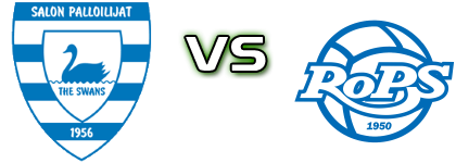 SalPa - RoPS Detalles y estadisticas