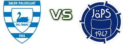 SalPa - JäPS Statistiche e dettagli partita SalPa - JäPS Statistiche e dettagli partita