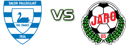 SalPa - Jaro head to head game preview and prediction