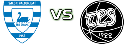 SalPa - TPS детайли и статистика