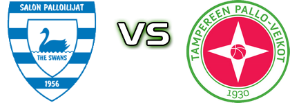 SalPa - TPV head to head game preview and prediction SalPa - TPV head to head game preview and prediction