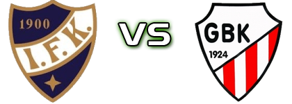 VIFK - GBK Statistiche e dettagli partita