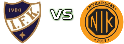 VIFK - Nykarleby IK Estatísticas e detalhes do jogo
