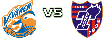 Nagasaki - Tokyo head to head game preview and prediction