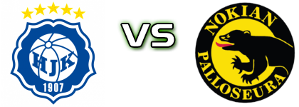HJK Helsinki u20 - NoPS U20 детайли и статистика