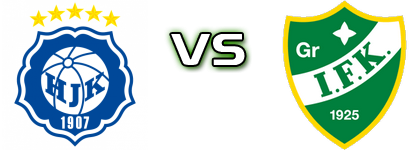 HJK Helsinki u20 - GrIFK U20 Statistiche e dettagli partita