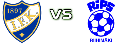 HIFK/2 - RiPS head to head game preview and prediction HIFK/2 - RiPS head to head game preview and prediction