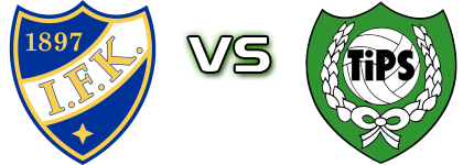 HIFK/2 - TiPS head to head game preview and prediction