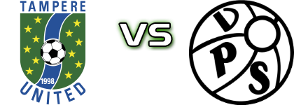Tampere Utd/2 - VPS Akatemia head to head game preview and prediction Tampere Utd/2 - VPS Akatemia head to head game preview and prediction