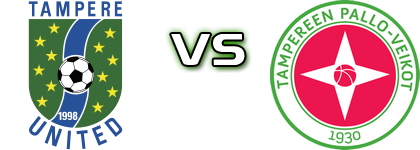 Tampere Utd/2 - TPV 2 detalji utakmice i statistika