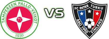 TPV - Inter Turku Detalles y estadisticas