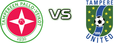TPV - Tampere head to head game preview and prediction
