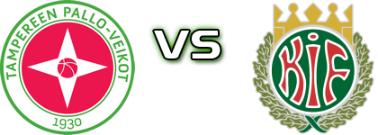 TPV - Kiffen head to head game preview and prediction TPV - Kiffen head to head game preview and prediction