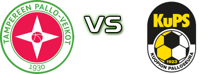 TPV - KuPS Akatemia head to head game preview and prediction
