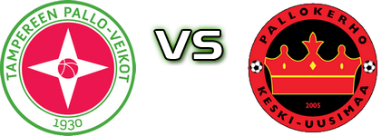 TPV - PKKU Spiel Prognosen und Statistiken