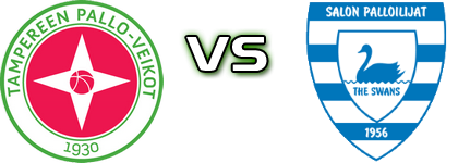 TPV - SalPa Spiel Prognosen und Statistiken