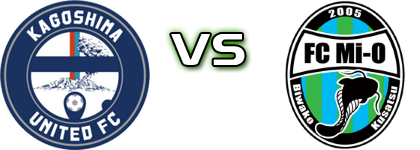 Kagoshima Utd - Mio Biwako Shiga Statistiche e dettagli partita