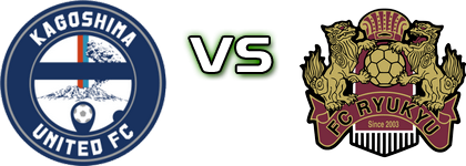 Kagoshima Utd - Ryukyu head to head game preview and prediction