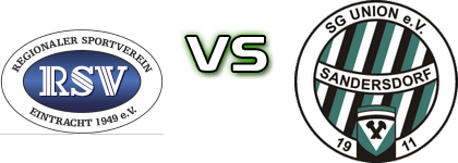 RSV Eintracht 1949 e.V. - Sandersdorf head to head game preview and prediction