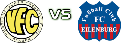 Plauen - Eilenburg Estatísticas e detalhes do jogo Plauen - Eilenburg Estatísticas e detalhes do jogo