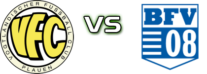 Plauen - Bischofswerdaer FV 08 Statistiche e dettagli partita