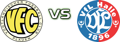 Plauen - Halle detalji utakmice i statistika