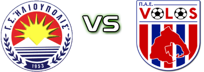 Ilioupoli - Volos Statistiche e dettagli partita