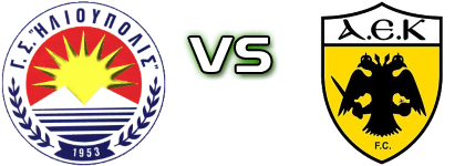 Ilioupoli - ΑΕΚ Statistiche e dettagli partita Ilioupoli - ΑΕΚ Statistiche e dettagli partita