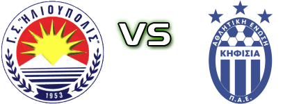 Ilioupoli - Kifisia head to head game preview and prediction