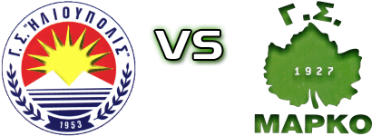 Ilioupoli - Marko Spiel Prognosen und Statistiken