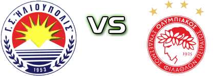 Ilioupoli - Olympiacos B Detalji meca I statistika.