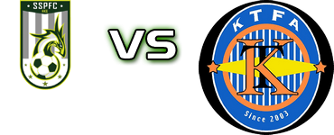 Sham Shui - Kwun Tong detalji utakmice i statistika