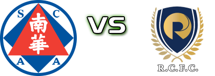 South China - Resources Capital детайли и статистика