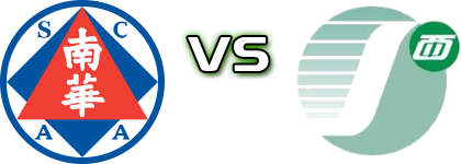 South China - Central & Western head to head game preview and prediction