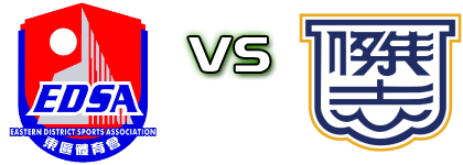 Eastern District - Kitchee head to head game preview and prediction Eastern District - Kitchee head to head game preview and prediction